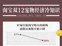 镇江恒桉建材商贸有限公司